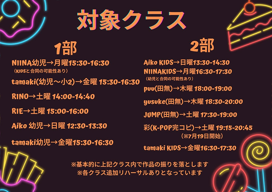 対象クラス一覧