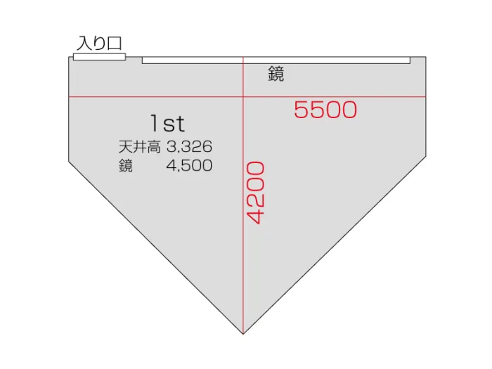 Ast 図面