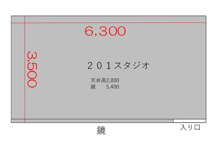 201st 図面