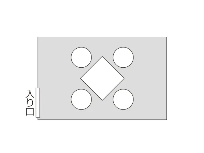 南 図面